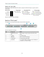 Предварительный просмотр 100 страницы Harmonic Spectrum X Installation Manual