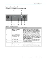 Предварительный просмотр 101 страницы Harmonic Spectrum X Installation Manual