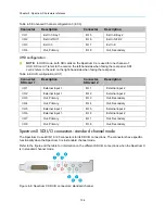 Предварительный просмотр 106 страницы Harmonic Spectrum X Installation Manual