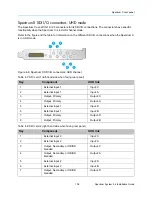 Предварительный просмотр 109 страницы Harmonic Spectrum X Installation Manual