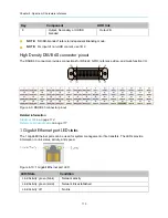 Preview for 110 page of Harmonic Spectrum X Installation Manual