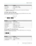 Preview for 111 page of Harmonic Spectrum X Installation Manual