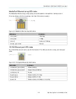 Предварительный просмотр 133 страницы Harmonic Spectrum X Installation Manual