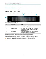 Предварительный просмотр 140 страницы Harmonic Spectrum X Installation Manual