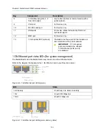 Preview for 144 page of Harmonic Spectrum X Installation Manual