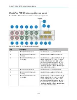 Предварительный просмотр 154 страницы Harmonic Spectrum X Installation Manual