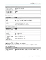 Preview for 165 page of Harmonic Spectrum X Installation Manual