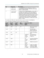 Предварительный просмотр 197 страницы Harmonic Spectrum X Installation Manual