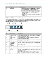 Preview for 200 page of Harmonic Spectrum X Installation Manual