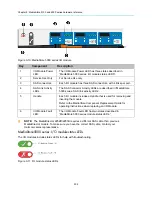 Предварительный просмотр 202 страницы Harmonic Spectrum X Installation Manual