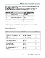 Preview for 209 page of Harmonic Spectrum X Installation Manual