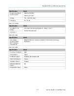 Preview for 217 page of Harmonic Spectrum X Installation Manual