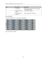 Предварительный просмотр 220 страницы Harmonic Spectrum X Installation Manual