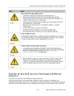 Preview for 233 page of Harmonic Spectrum X Installation Manual