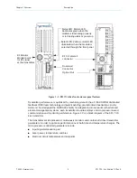 Предварительный просмотр 9 страницы Harmonic SUPRALink 7110-E Series Installation Manual