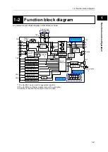 Preview for 23 page of HarmonicDrive H A - 800A Manual