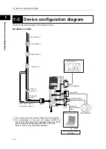 Preview for 24 page of HarmonicDrive H A - 800A Manual