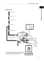 Preview for 25 page of HarmonicDrive H A - 800A Manual