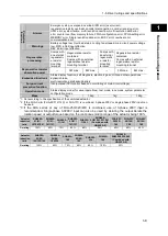 Preview for 29 page of HarmonicDrive H A - 800A Manual