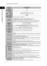 Preview for 30 page of HarmonicDrive H A - 800A Manual