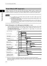 Preview for 48 page of HarmonicDrive H A - 800A Manual