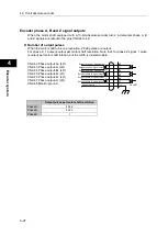 Preview for 108 page of HarmonicDrive H A - 800A Manual