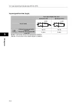 Preview for 122 page of HarmonicDrive H A - 800A Manual