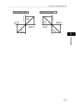 Preview for 139 page of HarmonicDrive H A - 800A Manual