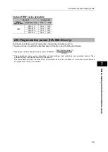 Preview for 175 page of HarmonicDrive H A - 800A Manual