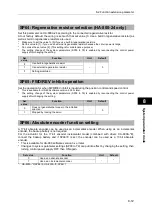 Preview for 201 page of HarmonicDrive H A - 800A Manual