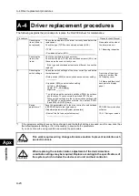 Preview for 300 page of HarmonicDrive H A - 800A Manual