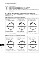 Preview for 304 page of HarmonicDrive H A - 800A Manual