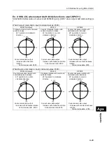 Preview for 305 page of HarmonicDrive H A - 800A Manual