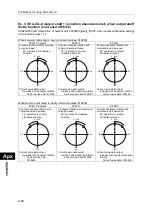 Preview for 306 page of HarmonicDrive H A - 800A Manual