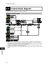 Preview for 308 page of HarmonicDrive H A - 800A Manual