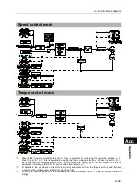 Preview for 309 page of HarmonicDrive H A - 800A Manual