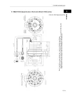 Предварительный просмотр 28 страницы HarmonicDrive SHA - Y series Manual