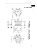 Предварительный просмотр 34 страницы HarmonicDrive SHA - Y series Manual