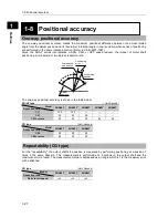 Предварительный просмотр 39 страницы HarmonicDrive SHA - Y series Manual