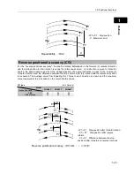 Предварительный просмотр 40 страницы HarmonicDrive SHA - Y series Manual