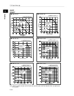 Предварительный просмотр 51 страницы HarmonicDrive SHA - Y series Manual