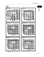 Предварительный просмотр 52 страницы HarmonicDrive SHA - Y series Manual