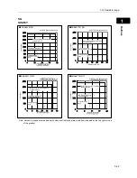 Предварительный просмотр 54 страницы HarmonicDrive SHA - Y series Manual