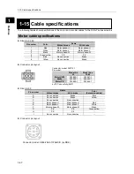 Предварительный просмотр 59 страницы HarmonicDrive SHA - Y series Manual