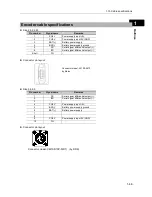 Предварительный просмотр 60 страницы HarmonicDrive SHA - Y series Manual