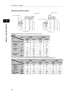 Предварительный просмотр 81 страницы HarmonicDrive SHA - Y series Manual