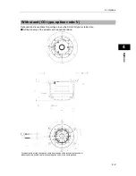 Предварительный просмотр 88 страницы HarmonicDrive SHA - Y series Manual