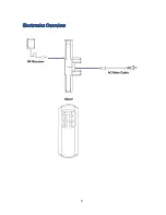 Preview for 10 page of Harmony 1 Assembly And Operation Manual