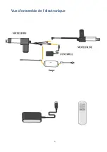 Предварительный просмотр 23 страницы Harmony 532K0460 Assembly And Operation Manual