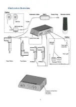 Preview for 8 page of Harmony Hi Lo Tilt HS Assembly And Operation Manual